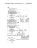 SEMICONDUCTOR INTEGRATED CIRCUIT, AND DATA INTERFACE SYSTEM PROVIDED WITH     SAME diagram and image