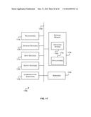 HARDWARE ACCELERATION OF COMPUTER VISION FEATURE DETECTION diagram and image