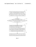 Switching Method And Electronic Device diagram and image