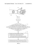 Switching Method And Electronic Device diagram and image