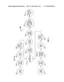 METHOD AND APPARATUS FOR A ZERO VOLTAGE PROCESSOR SLEEP STATE diagram and image