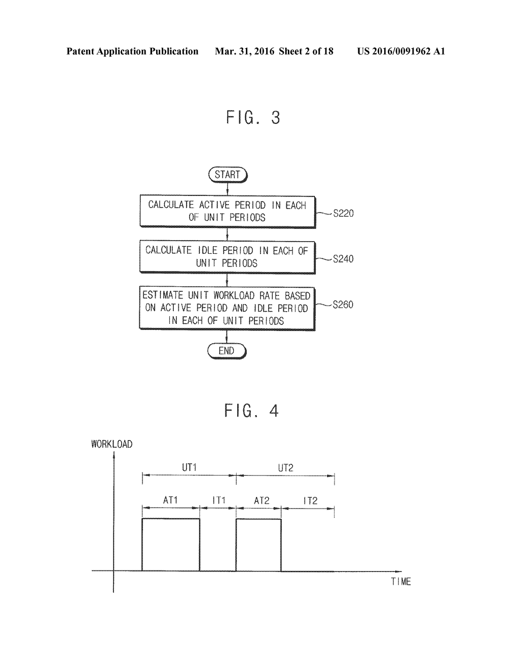 METHOD OF DYNAMICALLY SCALING A POWER LEVEL OF A MICROPROCESSOR - diagram, schematic, and image 03