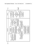 Active Element Display Reorientation Method and Device diagram and image