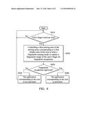 ELECTRONIC DEVICE WITH TOUCH SCREEN FOR FINGERPRINT RECOGNITION diagram and image