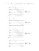 SCANNING METHOD AND DEVICE OF A SINGLE LAYER CAPACITIVE TOUCH PANEL diagram and image