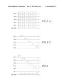 SCANNING METHOD AND DEVICE OF A SINGLE LAYER CAPACITIVE TOUCH PANEL diagram and image