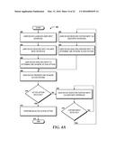 Predictive Determination of Actions diagram and image