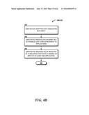 Predictive Determination of Actions diagram and image