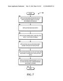 Predictive Determination of Actions diagram and image