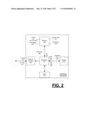 E-READING DEVICE TO ENABLE INPUT ACTIONS FOR PANNING AND SNAPBACK VIEWING     OF E-BOOKS diagram and image