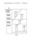 VISUALIZATION OF ADDRESSES diagram and image