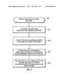 VISUALIZATION OF ADDRESSES diagram and image