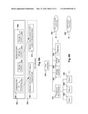 Quality of Service Implementation in a Networked Storage System with     Hierarchical Schedulers diagram and image