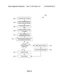 MOVING AND COMMITTING VALID DATA ON A SET-BY-SET BASIS diagram and image