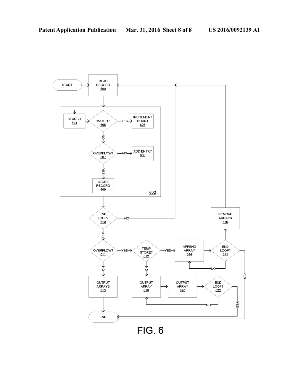 MANAGING MEMORY AND STORAGE SPACE FOR A DATA OPERATION - diagram, schematic, and image 09