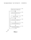 Screen Map and Standards-Based Progressive Codec for Screen Content Coding diagram and image