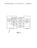 Screen Map and Standards-Based Progressive Codec for Screen Content Coding diagram and image