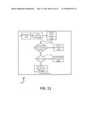 Screen Map and Standards-Based Progressive Codec for Screen Content Coding diagram and image