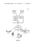 SEAMLESS RESTFUL API GENERATION AND CONSUMPTION THROUGH A SINGLE CHANNEL diagram and image