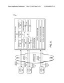 SEAMLESS RESTFUL API GENERATION AND CONSUMPTION THROUGH A SINGLE CHANNEL diagram and image