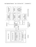 EFFICIENT AND INTUITIVE DATABINDING FOR MOBILE APPLICATIONS diagram and image