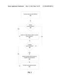 DRIFT MANAGEMENT OF IMAGES diagram and image