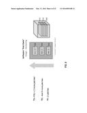 DRIFT MANAGEMENT OF IMAGES diagram and image