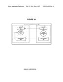 SYSTEM AND METHOD FOR SUPPORTING DYNAMIC DEPLOYMENT OF EXECUTABLE CODE IN     A DISTRIBUTED COMPUTING ENVIRONMENT diagram and image