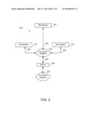 DATACENTER CONFIGURATION MANAGEMENT TOOL diagram and image