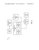 OPTIMIZING GROUPING OF INSTRUCTIONS diagram and image