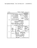 METHOD AND APPARATUS FOR SPECULATIVE VECTORIZATION diagram and image