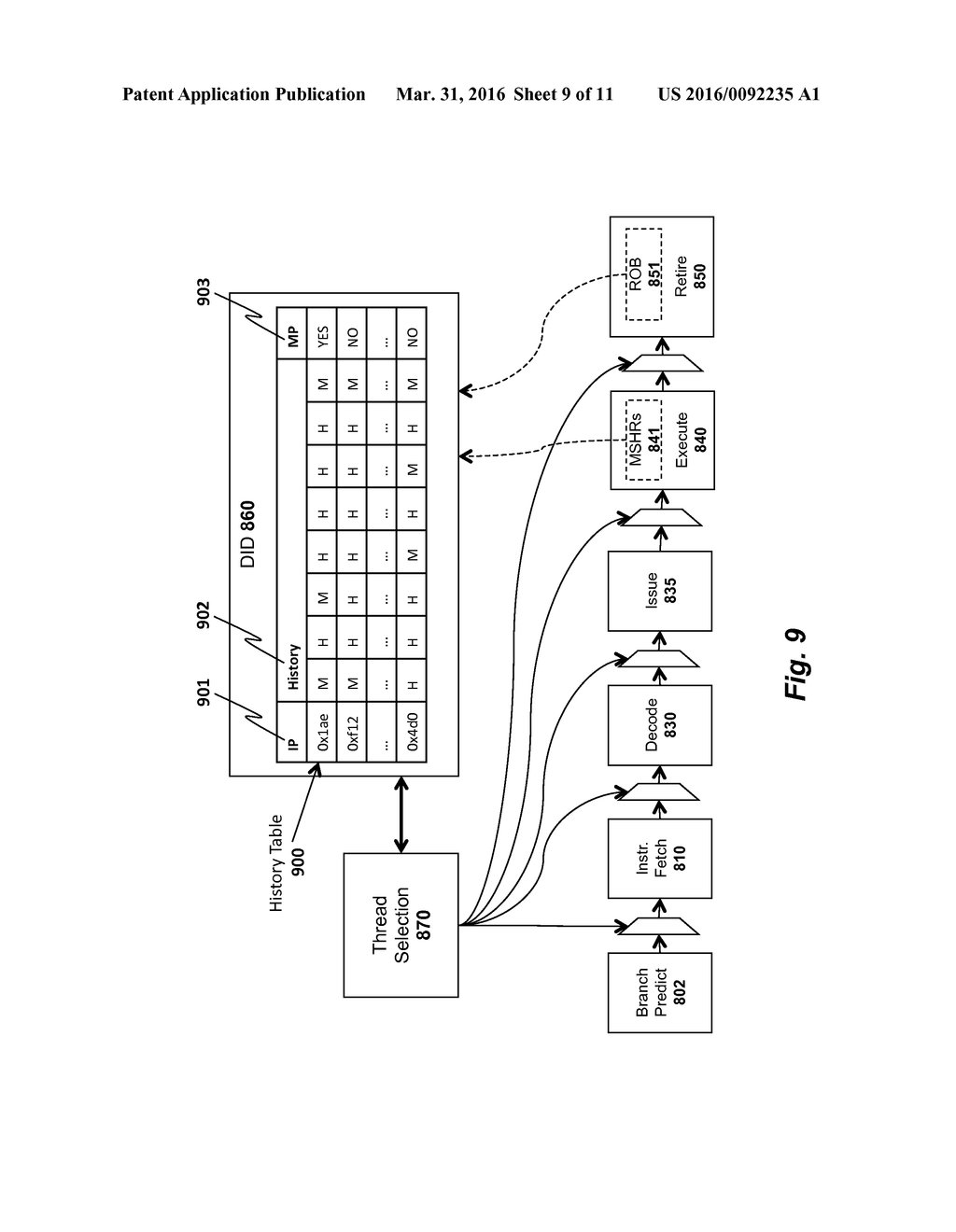 METHOD AND APPARATUS FOR IMPROVED THREAD SELECTION - diagram, schematic, and image 10