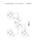 MULTI-SITE DISASTER RECOVERY CONSISTENCY GROUP FOR HETEROGENEOUS SYSTEMS diagram and image