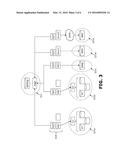 MULTI-SITE DISASTER RECOVERY CONSISTENCY GROUP FOR HETEROGENEOUS SYSTEMS diagram and image