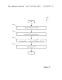 NUMA I/O AWARE NETWORK QUEUE ASSIGNMENTS diagram and image