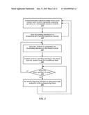 Systems and Methods for Utilizing Futures for Constructing Scalable Shared     Data Structures diagram and image