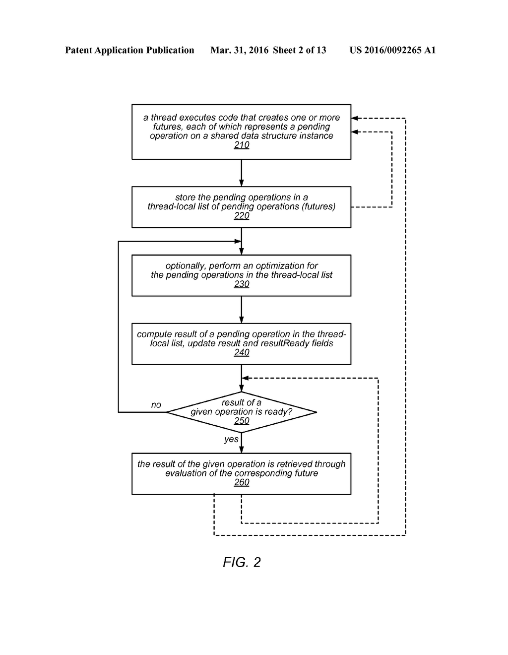 Systems and Methods for Utilizing Futures for Constructing Scalable Shared     Data Structures - diagram, schematic, and image 03