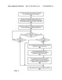 Systems and Methods for Utilizing Futures for Constructing Scalable Shared     Data Structures diagram and image