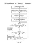 Systems and Methods for Utilizing Futures for Constructing Scalable Shared     Data Structures diagram and image