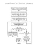 Systems and Methods for Utilizing Futures for Constructing Scalable Shared     Data Structures diagram and image