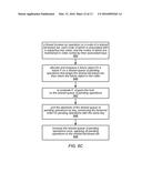 Systems and Methods for Utilizing Futures for Constructing Scalable Shared     Data Structures diagram and image