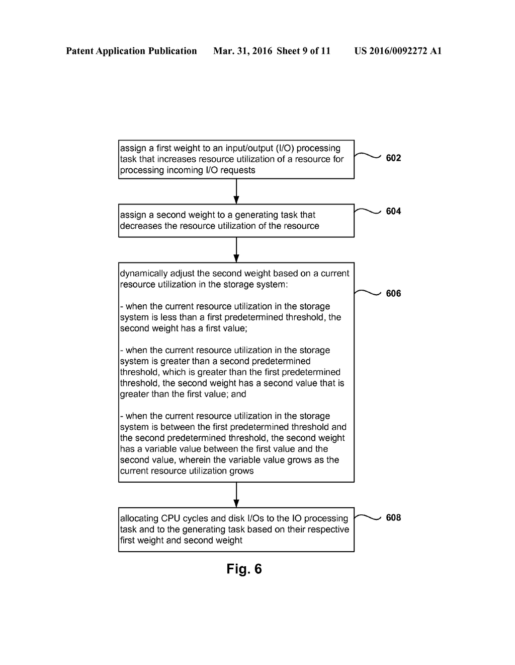 CONGESTION AVOIDANCE IN NETWORK STORAGE DEVICE USING DYNAMIC WEIGHTS - diagram, schematic, and image 10