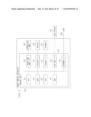 INFORMATION PROCESSING APPARATUS, METHOD FOR CONTROLLING THE SAME, AND     STORAGE MEDIUM diagram and image