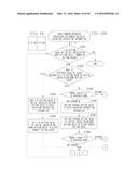 INFORMATION PROCESSING APPARATUS, METHOD FOR CONTROLLING THE SAME, AND     STORAGE MEDIUM diagram and image