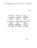 Method and Apparatus for Approximating Detection of Overlaps Between     Memory Ranges diagram and image