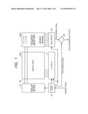 SEMICONDUCTOR MEMORY DEVICE diagram and image