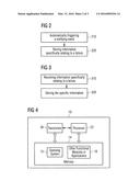 FAULT TRACKING IN A TELECOMMUNICATIONS SYSTEM diagram and image