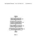 HIGH AVAILABILITY PROTECTION FOR ASYNCHRONOUS DISASTER RECOVERY diagram and image