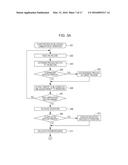 STREAM-PROCESSING DATA diagram and image