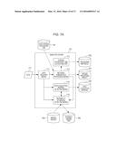 STREAM-PROCESSING DATA diagram and image